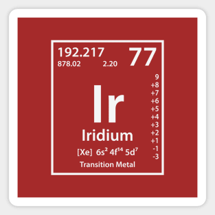 Iridium Element Magnet